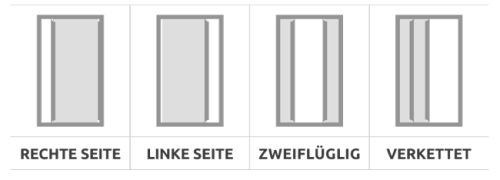 Ausführungsmöglichkeiten Plissee Zero